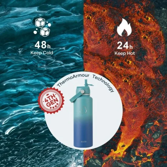 Buzio Duet Series Water Bottle with 2 Lids and Sleeve 700ML - Gradient Cyan